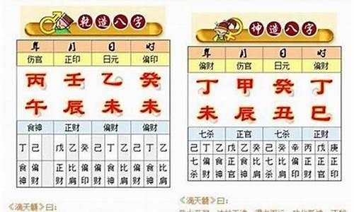 免费生辰八字算命详解免费测八字_免费生辰八字算命详解免费测八字1977年6月1日早上一点